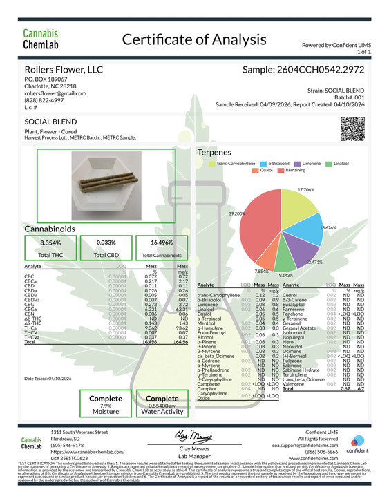rollersflower- Social Blend- 7.5% CBG: 9.4% THCa