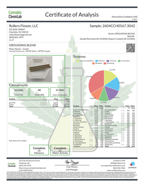 rollersflower- Grounding Blend- Indica- 27.3% THCa