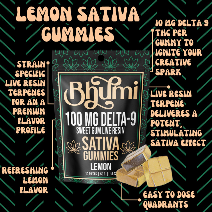 Bhumi - Gummies