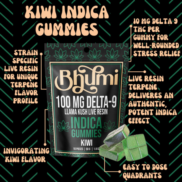 Bhumi - Gummies