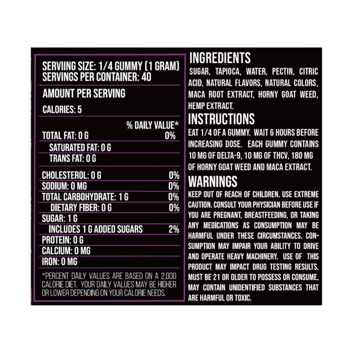 Bhumi - Gummies