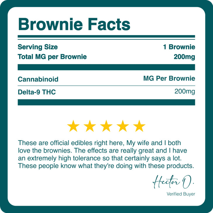 Kayo Brownie 200mg THC