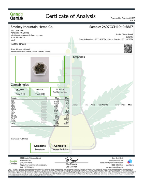 In-House Glitter Bomb High THCa Hydro - 28.279% THCa - Indica