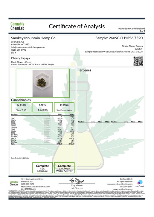 Cherry Papaya- Living Soil- High THCa 27.374%- Indica