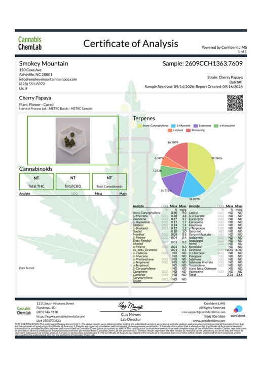 OZ- Cherry Papaya- Living Soil- High THCa 27.374%- Indica