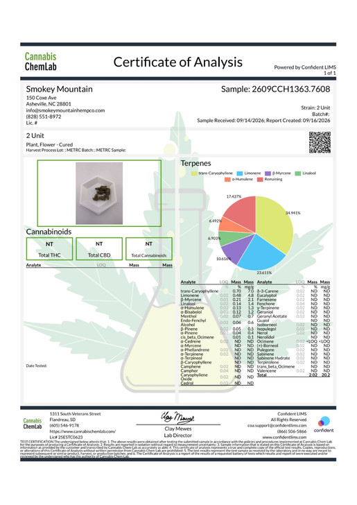 OZ- Z Unit- Living Soil- High THCa 27.299%- Hybrid