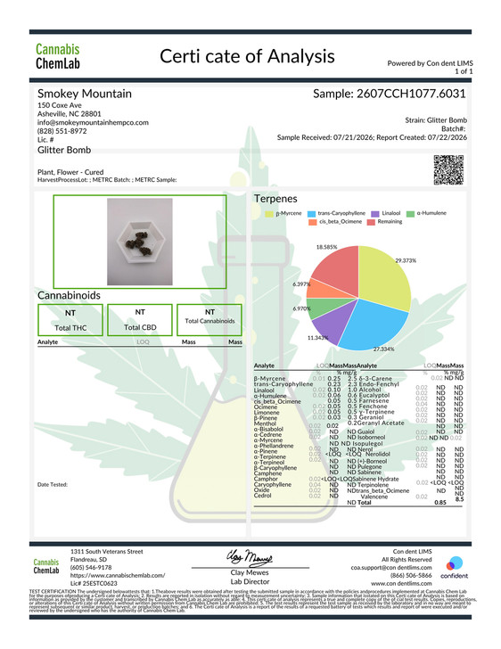 OZ- In-House Glitter Bomb High THCa Hydro- 28.279%- Indica