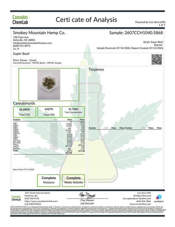 OZ- In-House Super Boof- Hydro High THCa 30.234% Sativa