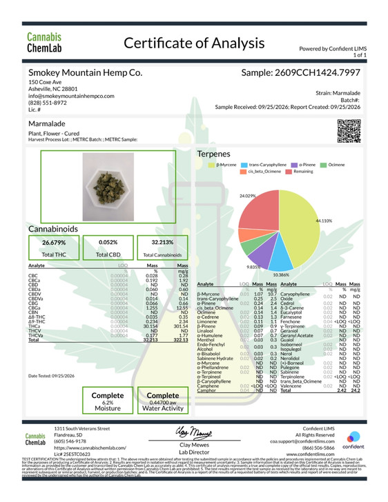 Marmalade- Living Soil- High THCa 30.154%- Sativa