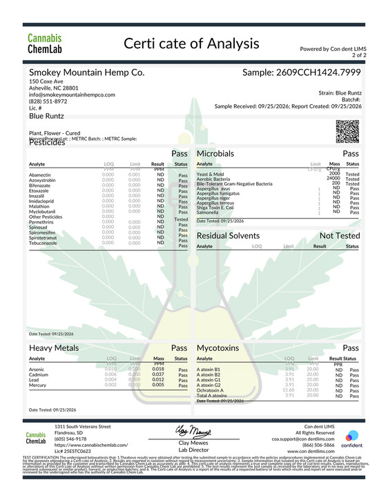 Blue Runtz- Living Soil- High THCa 31.162%- Indica