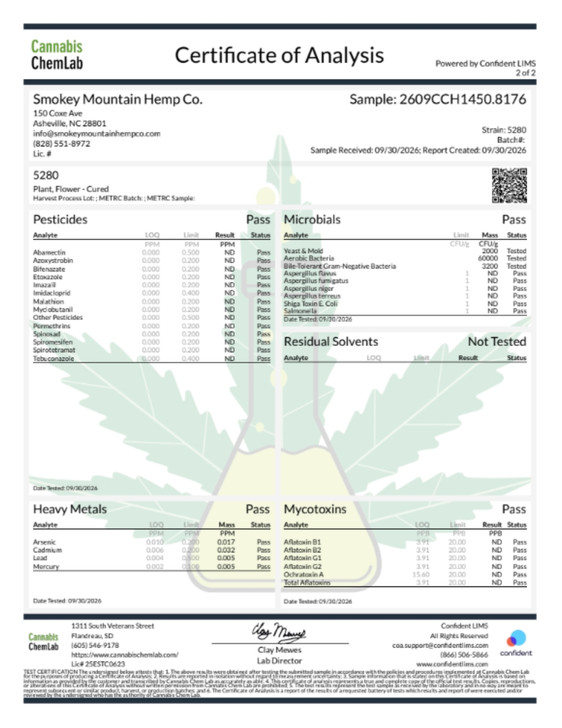 OZ- 5280- Living Soil- High THCa 28.584%- Hybrid