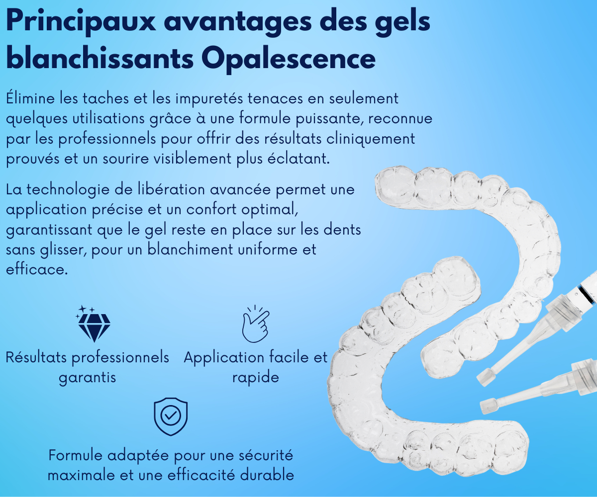 Opalescence Mobile