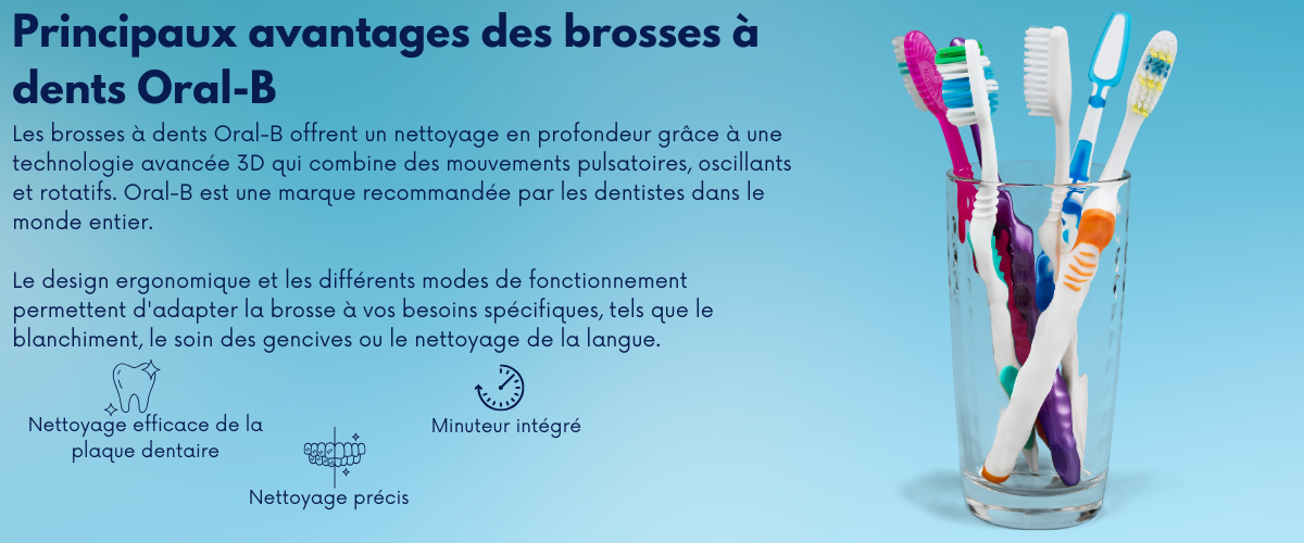 Oral-B Desktop