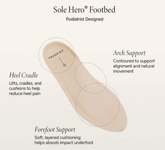 Footbed