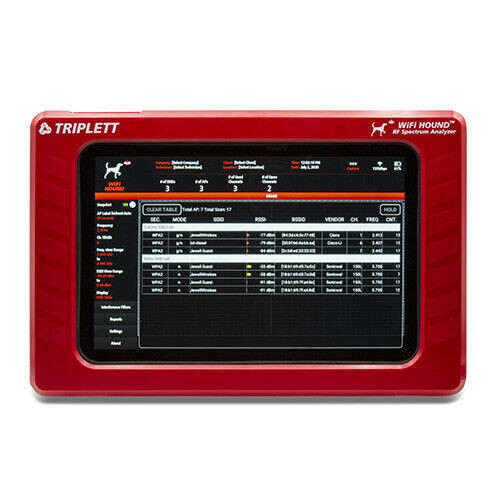 Triplett Wifi Hound 2.4Ghz & 5Ghz Wireless Network Spectrum Analyzer