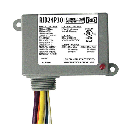 Functional Devices Functional Devices Products - Industrial Lynx