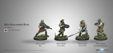 BUY ARIADNA - 1ST HIGHLANDERS S.A.S. (BOARDING/CHAIN