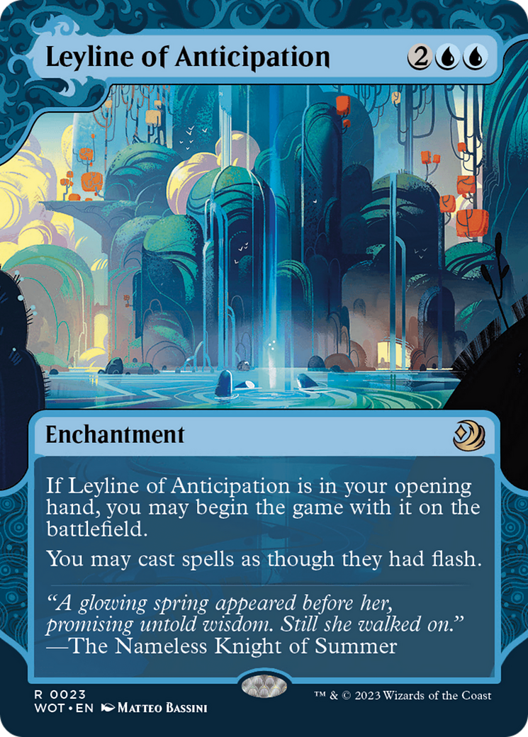 all reanimate cards mtg The 10 Best Reanimator Cards in MTG