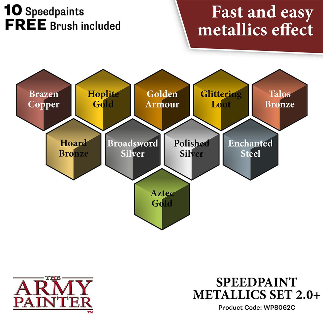 Army Painter Speedpaint 2.0 Mega Paint Set Review