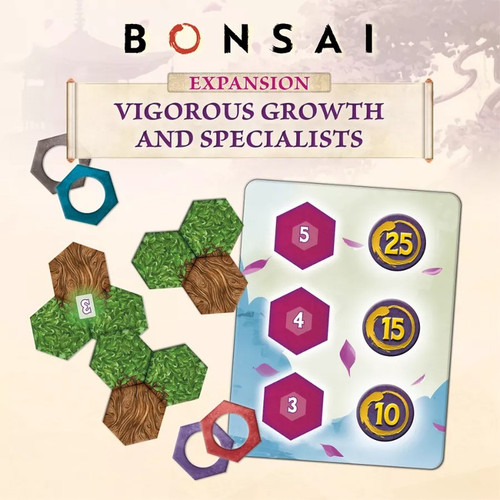 Bonsai: Vigorous Growth & Specialists Mini-Expansion