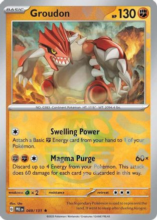 Groudon (Master Ball Pattern) 49 - SV Prismatic Evolutions Holofoil