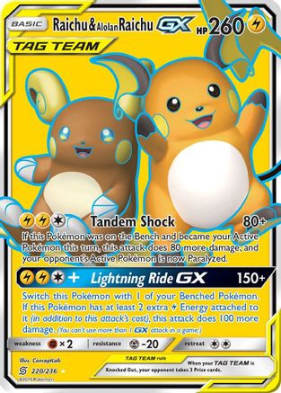 Raichu & Alolan Raichu GX (Full Art) 220/236 - SM  Unified Minds Holofoil
