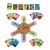 Quorum