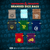 Sirius Dice: D&D The Yawning Portal - Waterdeep Collection - Treasure Pack Dice Sets - Blind Pack