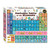 Periodic Table - Puzzle (1000pcs) (On Sale)