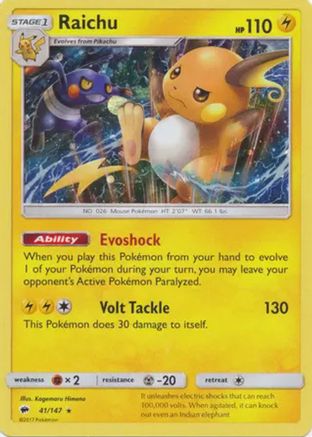 rarest secret rare pokemon card The 10 Rarest Cards from Pokmon Scarlet & Violet: Surging Sparks