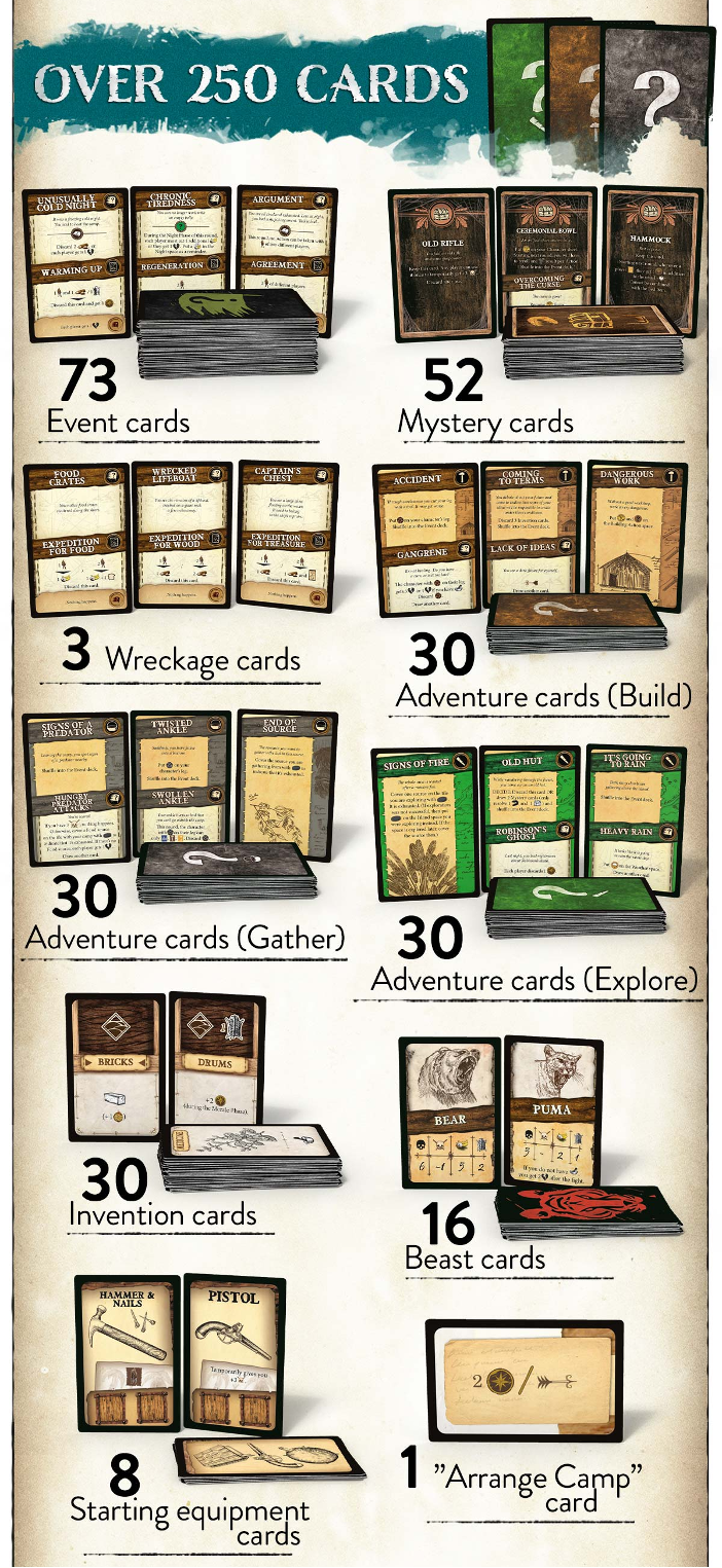 Robinson Crusoe: Adventures on the Cursed Island (Collector's Edition) - Game Nerdz Robinson Crusoe: Adventures on the Cursed Island (Collector's Edition) - Game Nerdz