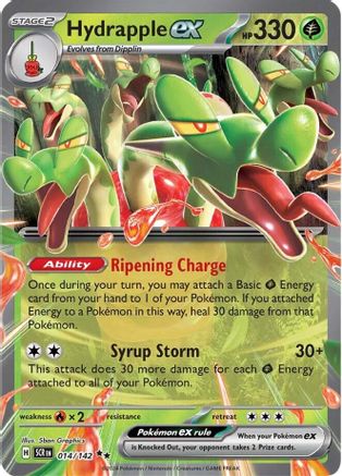 rare unlimited pokemon cards Top 10 Most Valuable Base Set Cards (Unlimited Edition)