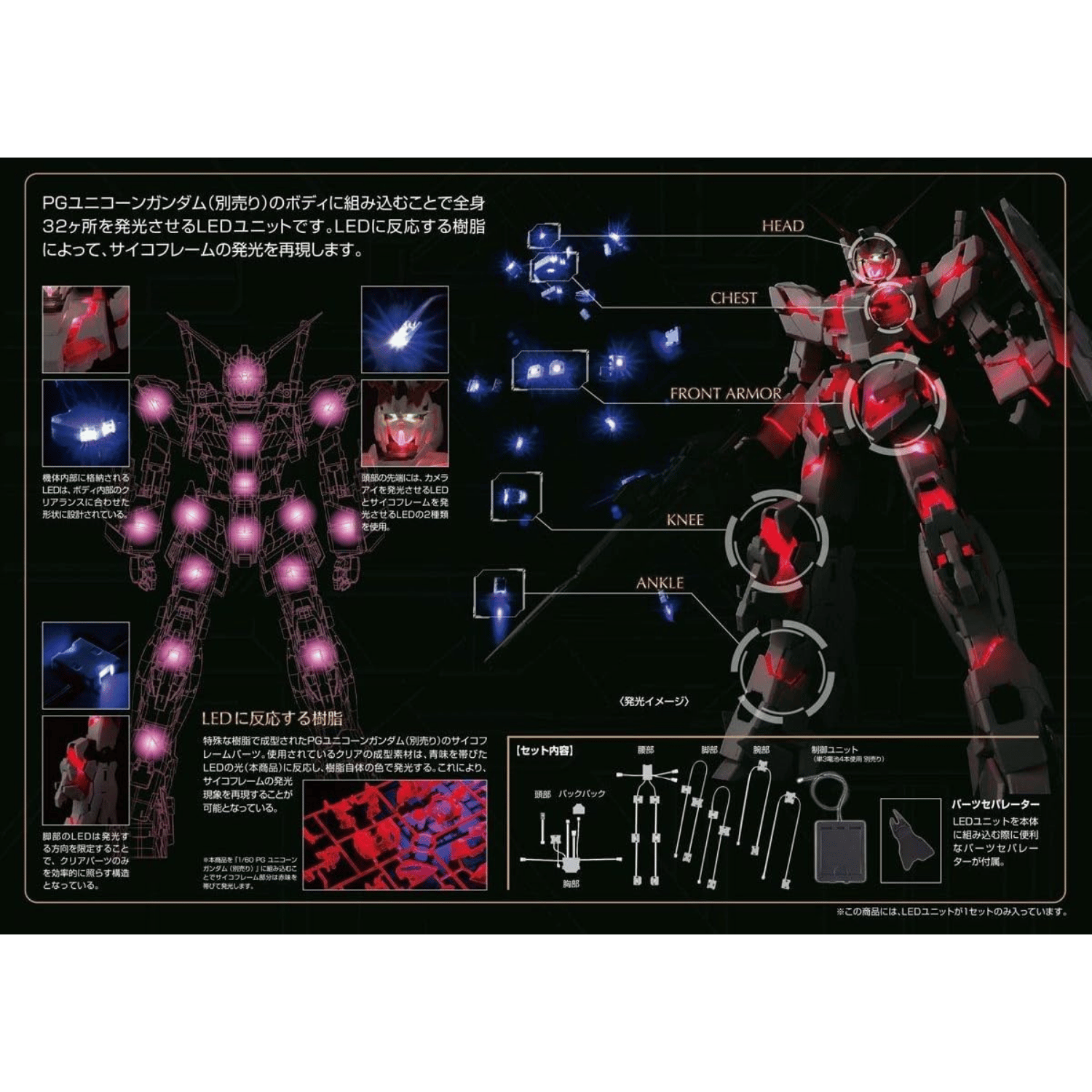 Mobile Suit Gundam: Gundam Unicorn: PG Unicorn Gundam RX-0 LED