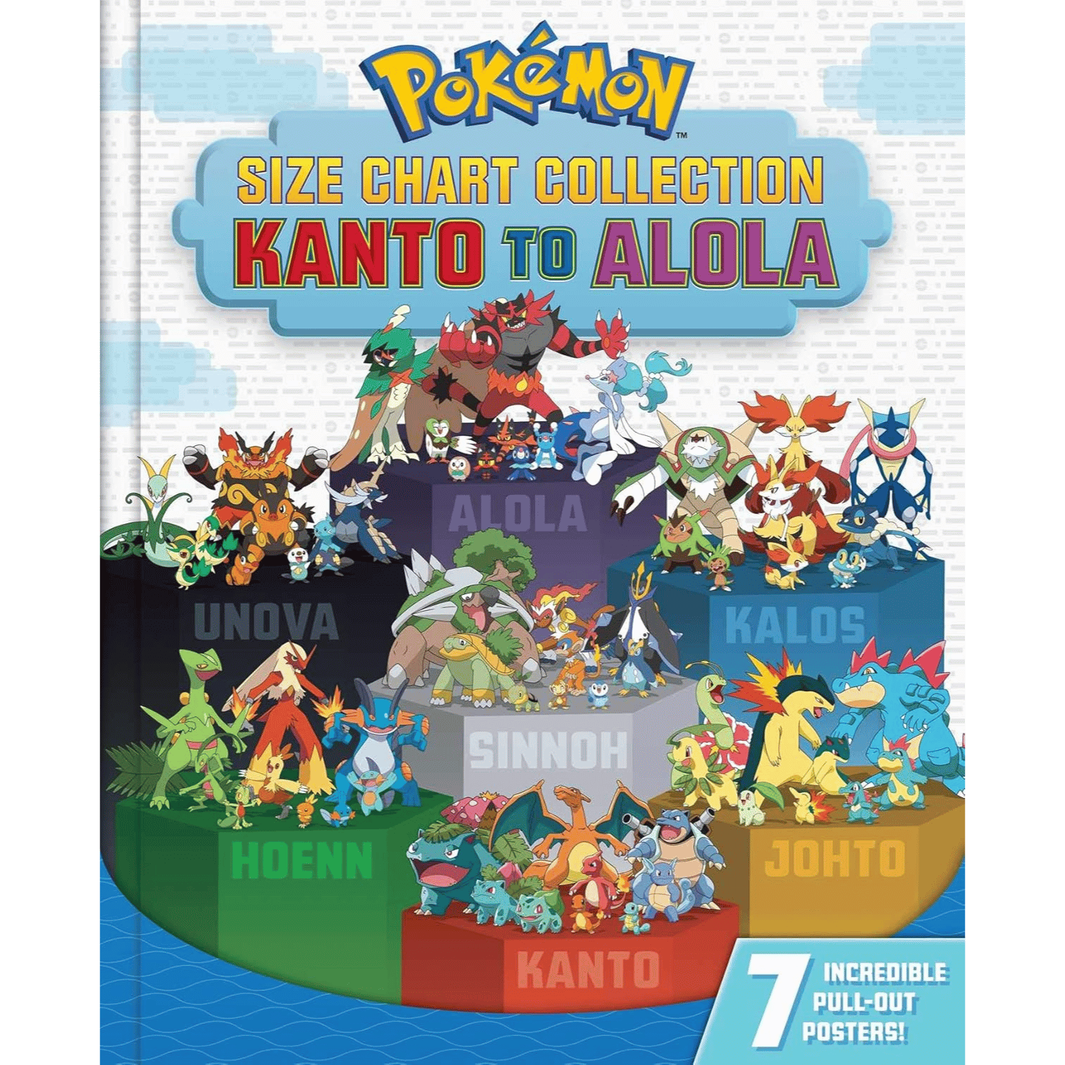 Name All New Alola Pokemon Alola Region Sun And Moon Pokemon