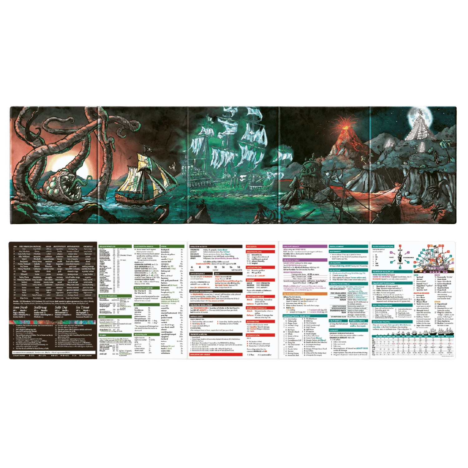 Borg Rpg Pirate Borg RPG: GM Screen - Game Nerdz