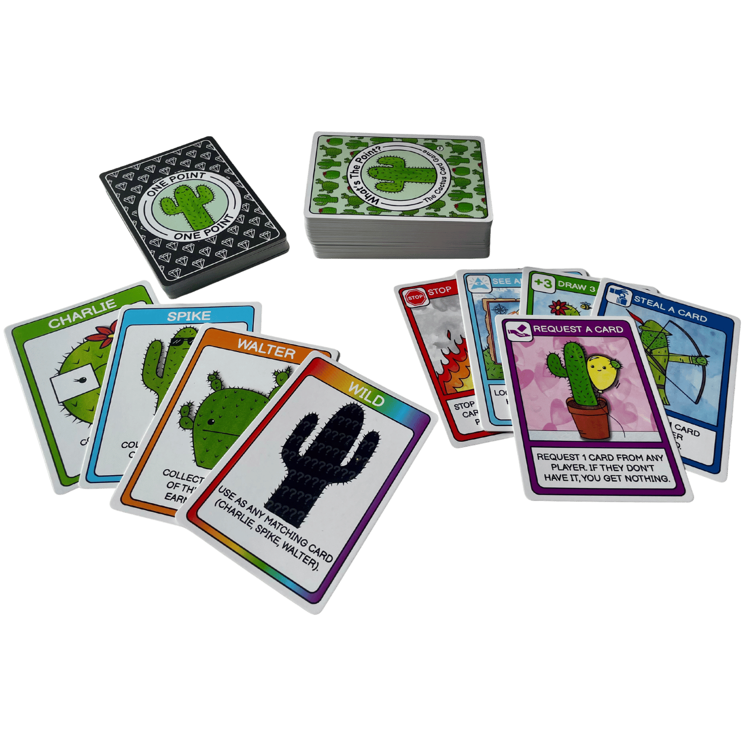 What's the Point? The Cactus Card Game - Game Nerdz