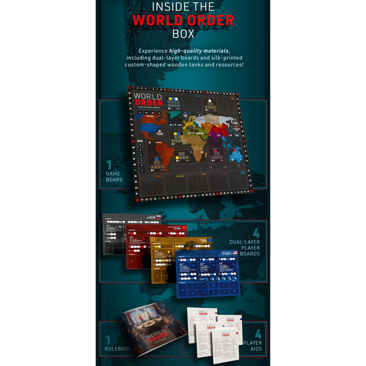 World Order: Regional Power Bundle (Gamefound) - Game Nerdz