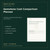 Gemstone Cost Comparison Planner digital toolkit cover