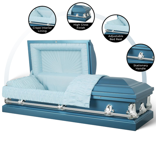 Understanding Common Funeral Casket Features