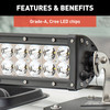 ARIES 1501278 50-Inch Double-Row LED Light Bar, 24,000 Lumens Combo Beam, Waterproof and Dustproof