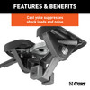 CURT 30K, A30 5th Wheel Hitch with Base Rails, 30,000 lbs 16191