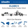 1967-1978 GMC K25 Draw-tite Class 5 Trailer Hitch, 2 Inch Square Receiver Bundle w/ Plug-n-Play T-One Wiring Harness 41938