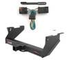 2003 - 2008 Dodge Ram 1500 With or without factory receiver (built in or after 11/02) Curt 2-1/2", Class 5 Trailer Tow Hitch + 4-flat Wiring Kit 15809