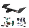 2005 - 2007 Jeep Liberty Curt 2" Class 3 Trailer Tow Hitch + 5-Flat Wiring Kit Tow Boat/Utility Trailer with Surge Brakes 13044