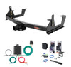 2015 - 2019 Chevrolet Silverado 2500 HD 8' bed, excluding factory receiver, Tommy Gate lift or cab & chassis Curt 2" Class 4 Trailer Tow Hitch + 5-Flat Wiring Kit Tow Boat/Utility Trailer with Surge Brakes 14010