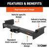 2020 - 2026 GMC Sierra 2500 HD 6' bed, excluding factory receiver, Tommy Gate lift or cab & chassis Curt 2" Class 5 Trailer Tow Hitch + 5-Flat Wiring Kit Tow Boat/Utility Trailer with Surge Brakes 15007