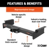 1988 - 1999 Chevrolet C1500 Excluding dual exhaust or 10" step bumper Curt 2" Class 5 Trailer Tow Hitch + 5-Flat Wiring Kit Tow Boat/Utility Trailer with Surge Brakes 15325