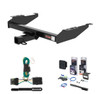 1988 - 1999 GMC C1500 With dual exhaust Curt 2" Class 3 Trailer Tow Hitch + 5-Flat Wiring Kit Tow Boat/Utility Trailer with Surge Brakes 13042