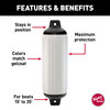 Taylor Made Super Gard Boat Fender, White (6.5" x 22") #950622