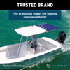 SureShade PTX Power Shade - 63" Wide (Navy)